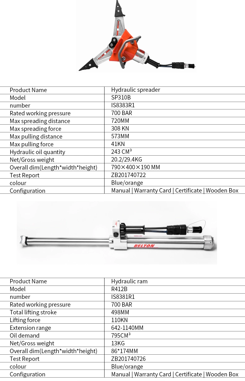 72 MPa Hydraulik-Schneider-Spreader Notfall-Rettungsinstrumente Rot Hydraulik-Kombinstrument 2