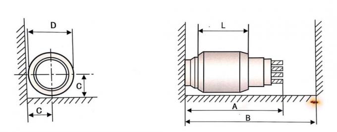 Brücke, die hydraulischen Mono-Jack betonend zieht