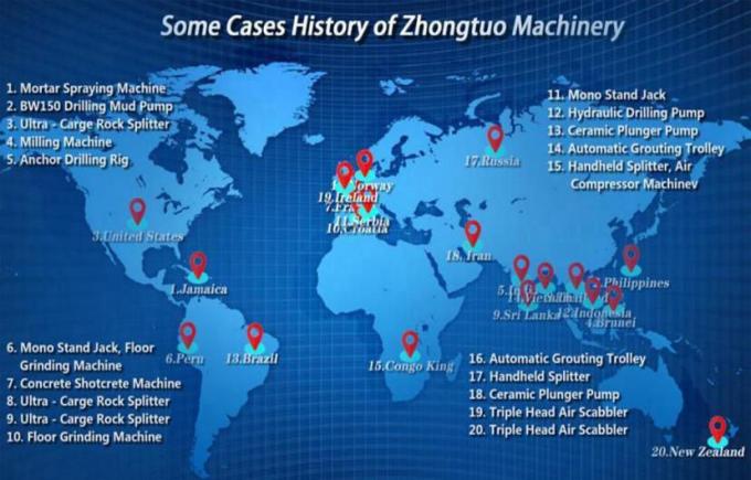 Hydraulische Flansch-Spreizer für China-Fertigung 4